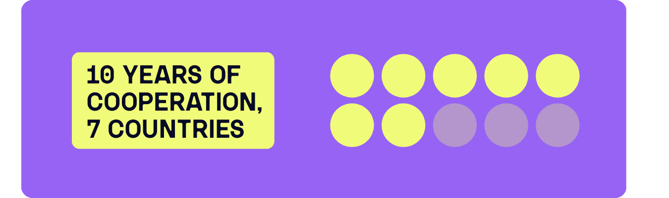 10 years of collaboration, 7 countries